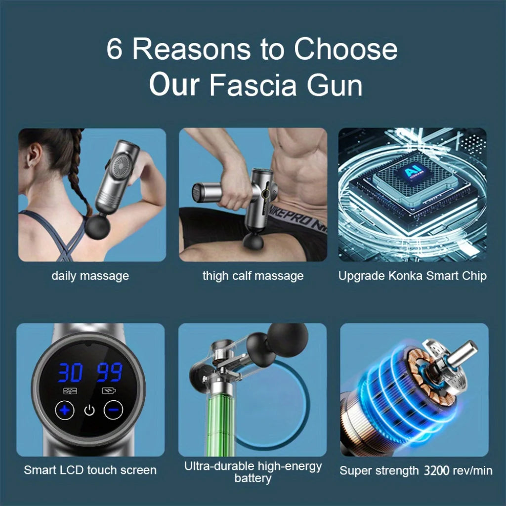 Deep Tissue Massage Gun – Portable, Powerful, and Versatile - GUMARIE WELLNESS