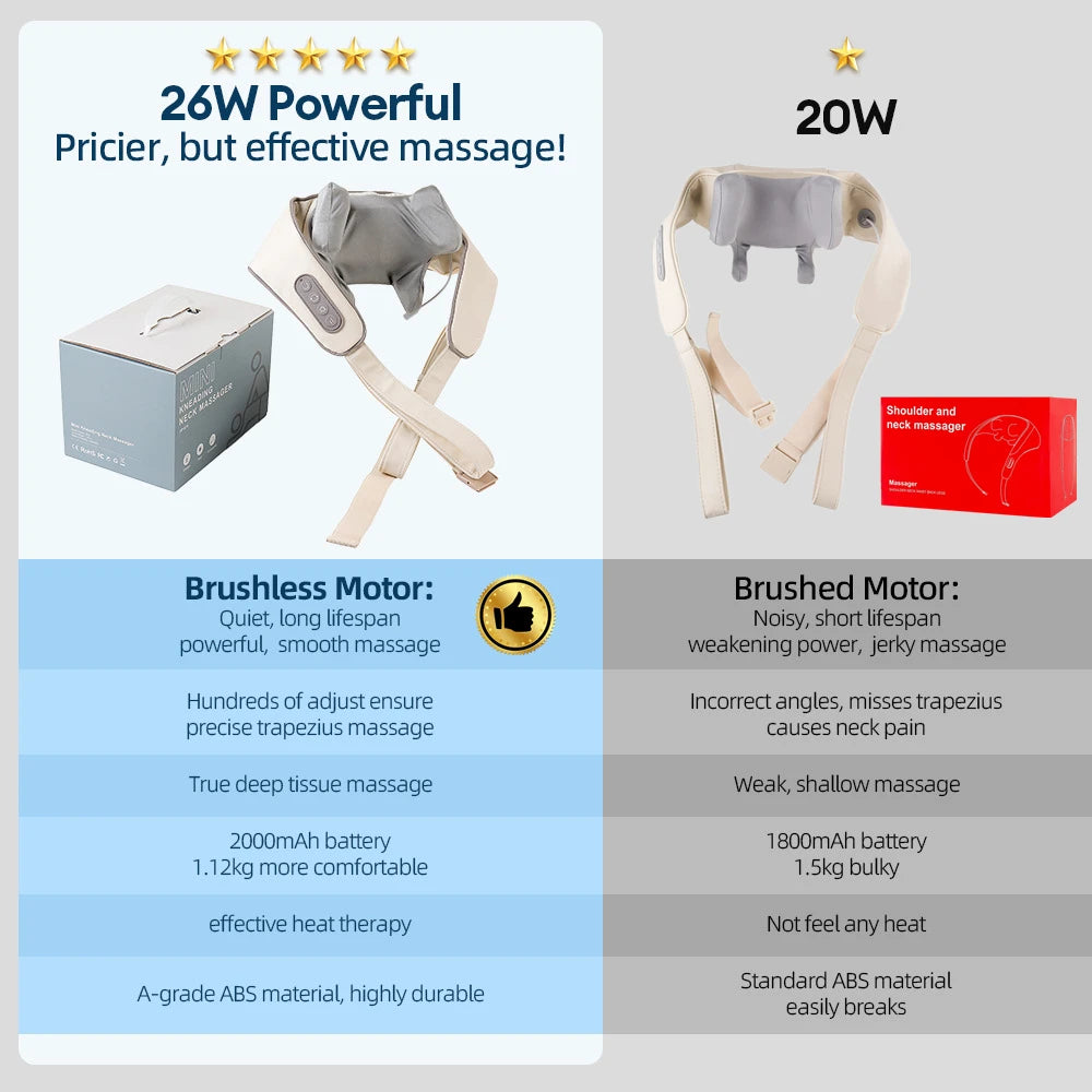 Wireless Neck And Shoulder Massager - GUMARIE WELLNESS