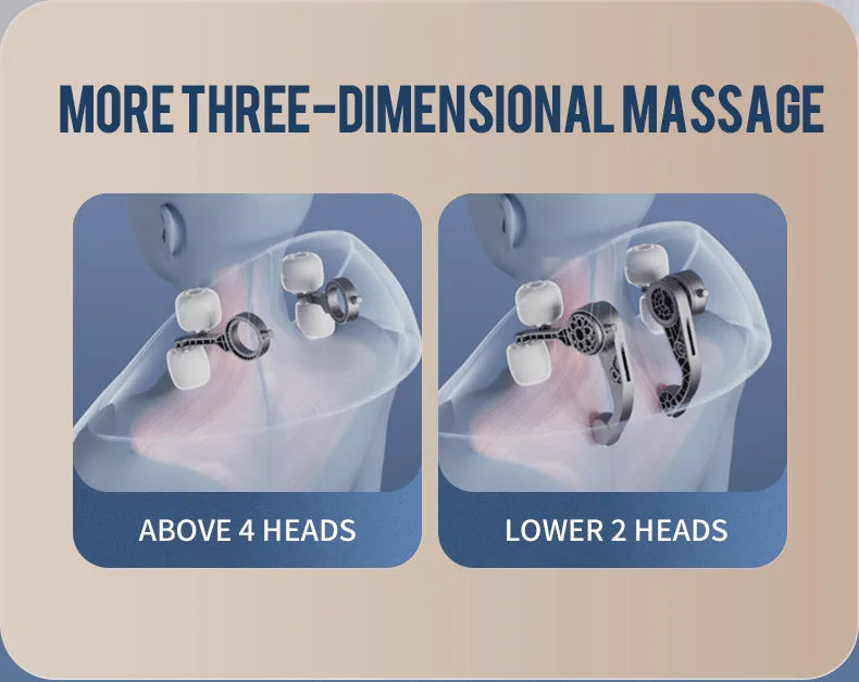 Wireless Neck And Shoulder Massager - GUMARIE WELLNESS