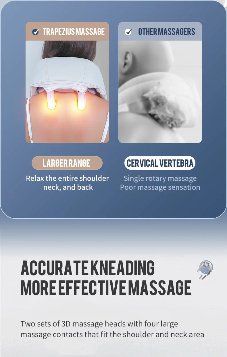 Wireless Neck And Shoulder Massager - GUMARIE WELLNESS