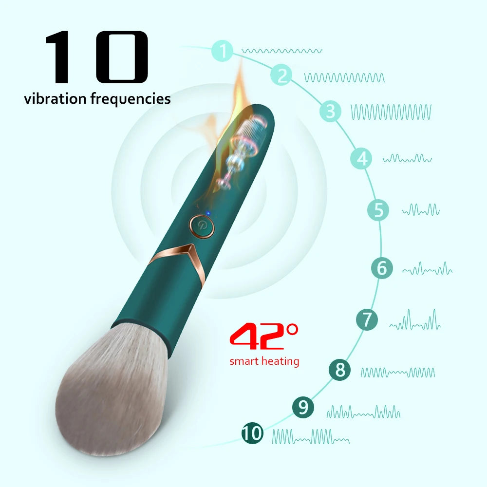 Discreet Bullet Vibrator Sex Toy 10 Speed - GUMARIE